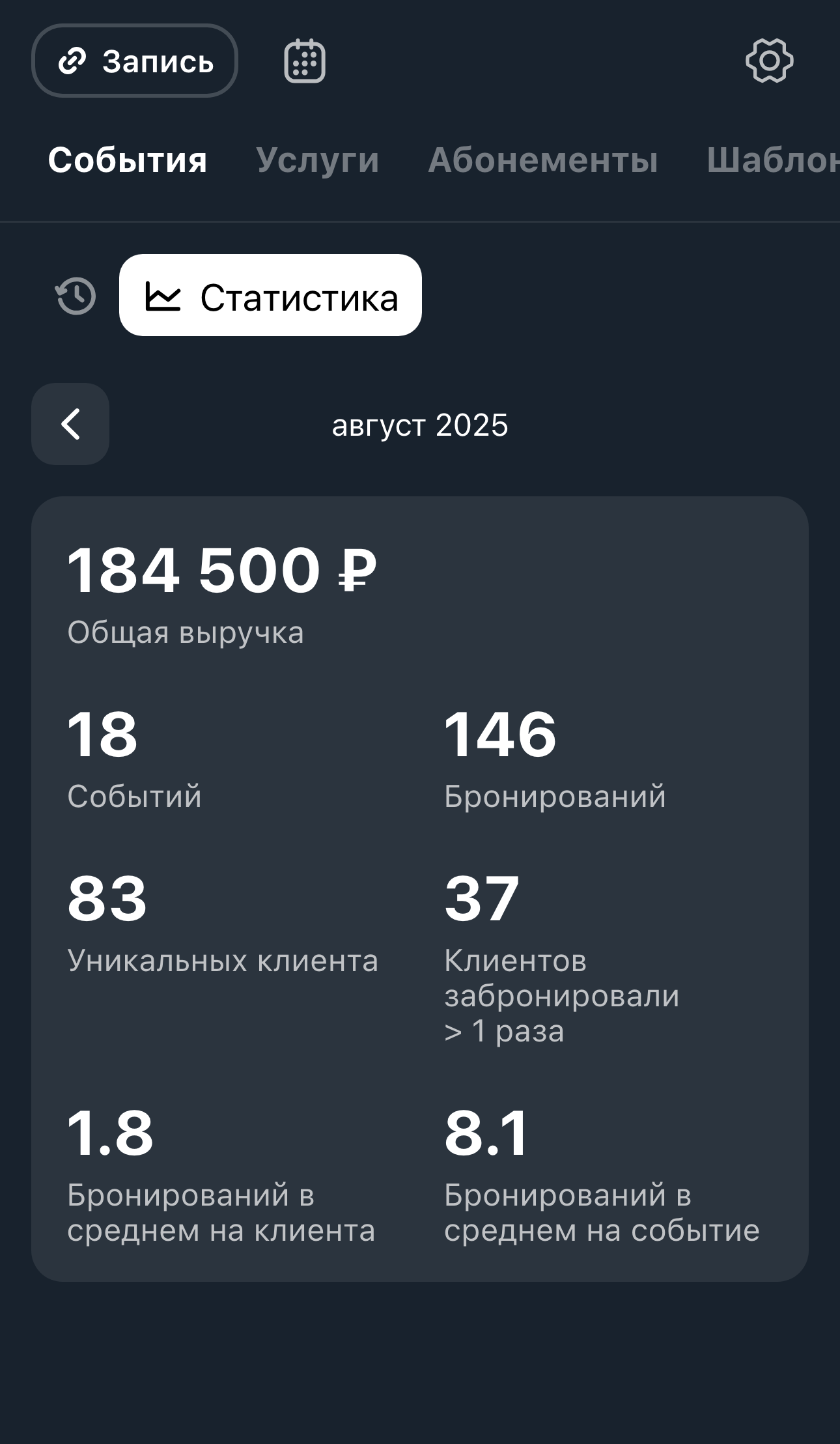 Сводная статистика событий за месяц с выручкой, бронированиями и клиентами
