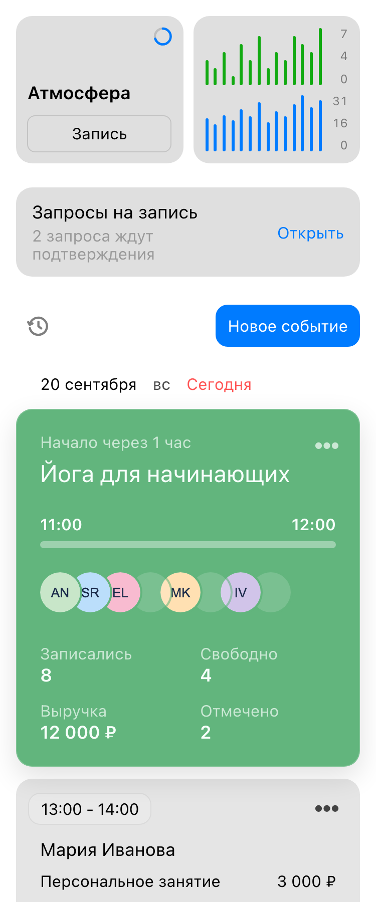 Главный экран организатора: у события 8 записанных участников и 4 свободных места